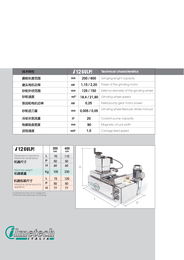 木工刀具網(wǎng)fmc2013上海展會第2季 德寶、Dupro、杭州鐘鼎進(jìn)出口引領(lǐng)木工刀具新潮流